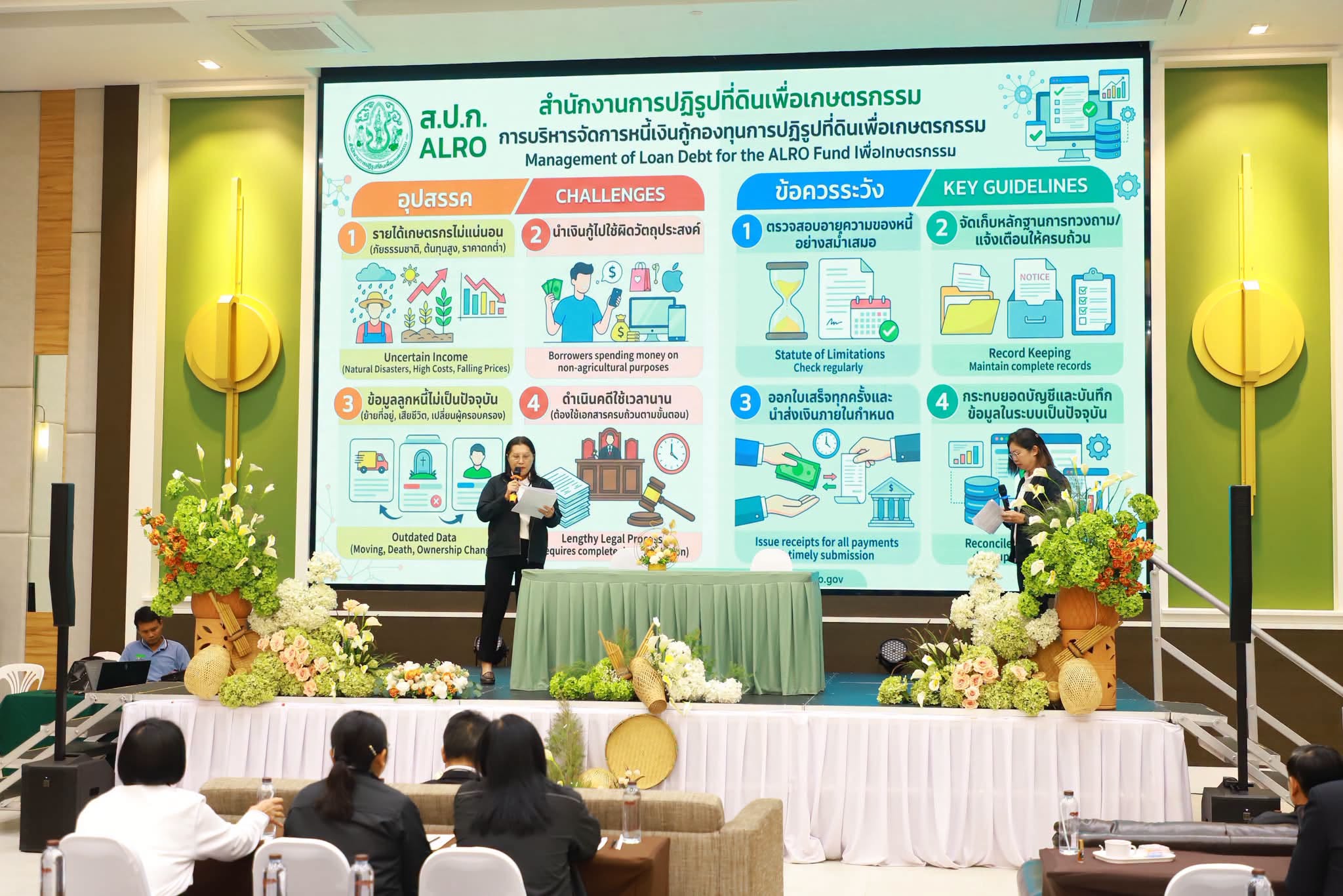 title - รองเลขาธิการ ส.ป.ก. ปิดโครงการสัมมนาฯ เดินหน้ายกระดับงานจัดที่ดิน-กองทุนฯ มุ่งเป้าขับเคลื่อนการดำเนินงานปี 2570